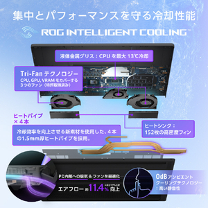 ASUS ROG Zephyrus G16 (GU606AP) エクリプスグレー GU606AP-U9R5070G-イメージ5