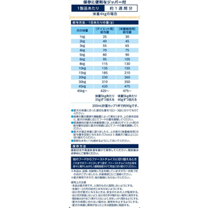 アースペット ファーストチョイス choiceS ダイエットしたい子に 高齢犬7歳以上 2.2kg FCE895K-イメージ3