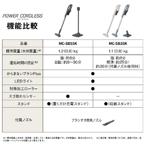 パナソニック サイクロン式コードレススティッククリーナー アイボリー MC-SB35K-C-イメージ18