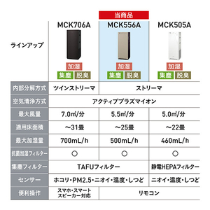 ダイキン 空気清浄機 加湿ストリーマ空気清浄機 ホワイト MCK556A-W-イメージ4