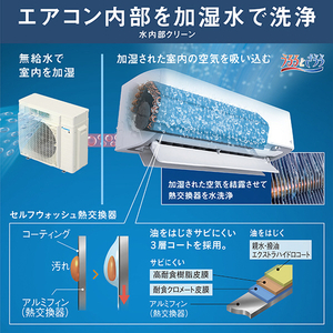 ダイキン 「標準工事代金半額」 10畳 フィルター自動清掃 省エネハイパワーエアコン e angle select うるさらX Rシリーズ ATR28ASE4-WS-イメージ11