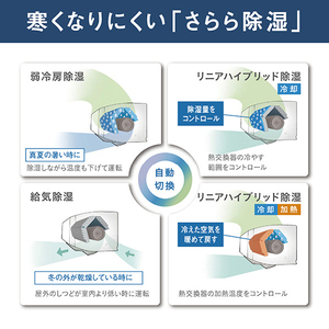 ダイキン 「標準工事代金半額」 12畳 フィルター自動清掃 省エネハイパワーエアコン e angle select うるさらX Rシリーズ ATR36ASE4-WS-イメージ15