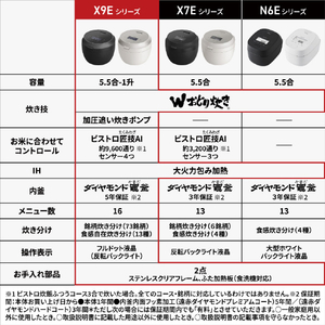 パナソニック 可変圧力IHジャー炊飯器(5．5合) Bistro ライトグレージュ SR-X910E-H-イメージ20