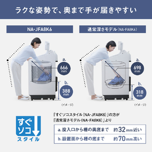 パナソニック 8キロ全自動洗濯機 ホワイト NA-JFA8K6-W-イメージ10