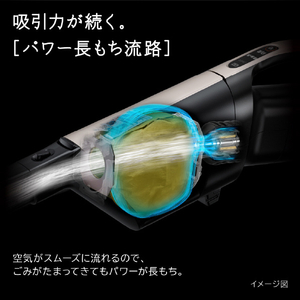 日立 紙パック式スティッククリーナー かるパックスティック ベージュ PKV-BK50P C-イメージ16