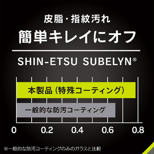トリニティ iPhone 16/15/14 Pro用[FLEX 3D] のぞき見防止 複合フレームガラス ブラック TR-IP24M2-G3-LPVCCBK-イメージ7