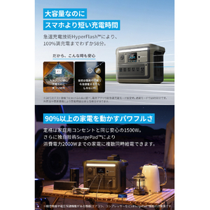 Anker Portable Power Station 1000 Snow Peak Edition A1762N61-72-イメージ4