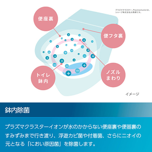 LIXIL 「標準工事＋引取料金込み」 LIXIL サティスS グレード6(内装工事なし)ピンク・ブースター有 サティスS ピンク ｻﾃｲｽSHU6202024LR8-イメージ6