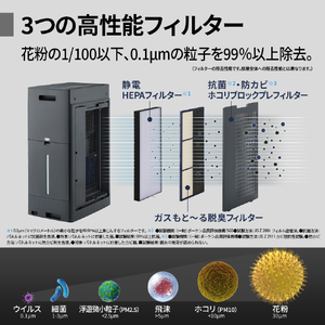 シャープ 加湿空気清浄機 e angle select ホワイト系 KI-75XE6-W-イメージ10