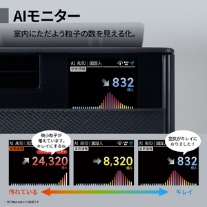 シャープ 加湿空気清浄機 e angle select ホワイト系 KI-75XE6-W-イメージ7