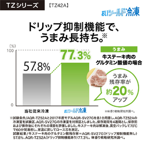AQUA 【フレンチドア】420L 4ドア冷蔵庫 ダークウッドブラウン AQR-TZ42A(T)-イメージ11