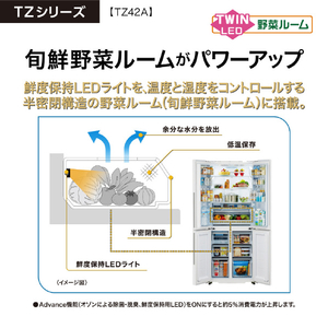 AQUA 【フレンチドア】420L 4ドア冷蔵庫 ダークウッドブラウン AQR-TZ42A(T)-イメージ16