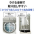 AQUA 16．0kg 全自動洗濯機 シルバー AQW-VB16B(S)-イメージ9