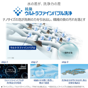 東芝 全自動洗濯機(インバーター洗濯機) ZABOON ピュアホワイト AW-7DH6(W)-イメージ4