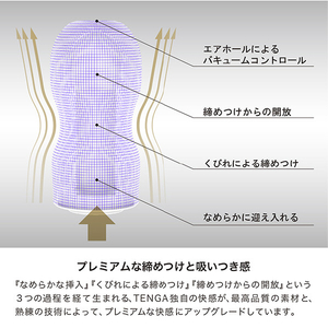 TENGA PREMIUM TENGA ORIGINAL VACUUM CUP SOFT TENGAシリｰズ ﾌﾟﾚﾐｱﾑﾃﾝｶﾞｵﾘｼﾞﾅﾙｶﾂﾌﾟｿﾌﾄ-イメージ3