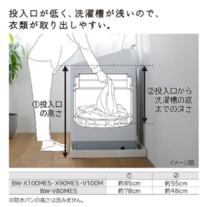 日立 9．0kgインバーター全自動洗濯機 e angle select ビートウォッシュ ホワイト BW-X90ME5 W-イメージ12