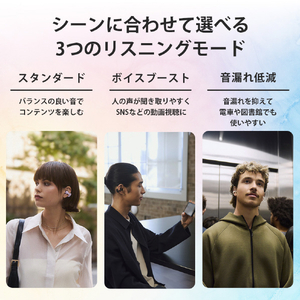 SONY イヤーカフ型ワイヤレスイヤホン オープンイヤー LinkBuds Clip ラベンダー WF-LC900 V-イメージ6