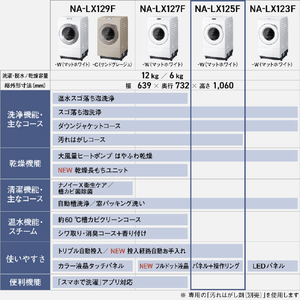 パナソニック 【左開き】ドラム式洗濯乾燥機 マットホワイト NA-LX125FL-W-イメージ18
