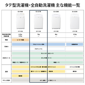 SHARP 7kg全自動洗濯機 ホワイト系 ES-GE7K-W-イメージ15