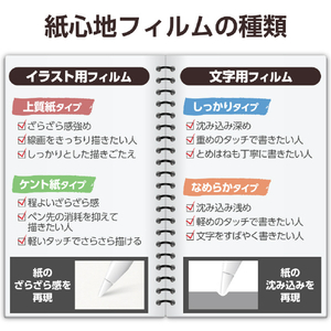エレコム iPad mini(A17 Pro)用フィルム 紙心地 反射防止 上質紙タイプ TB-A25SFLAPL-イメージ3