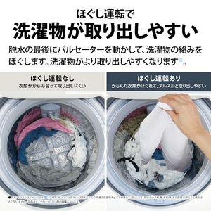SHARP 5．5kg全自動洗濯機 ホワイト系 ES-GE5K-W-イメージ9