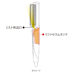 MTG ReFa TREATMENT IRON シャンパングレージュ RE-CW-48A-イメージ11