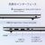 ASUS Chromebook CM15 (CM1505) ピュアグレー CM1505CM4A-8128GY-イメージ3