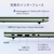 ASUS Chromebook CM15 (CM1505) ミスティグリーン CM1505CM4A-8128GR-イメージ6