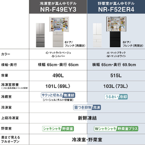 パナソニック 515L 6ドア冷蔵庫 マットホワイト NR-F52ER4-W-イメージ15