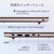 ASUS Chromebook CM15 (CM1505) クリームピンク CM1505CM4A-8128PK-イメージ6
