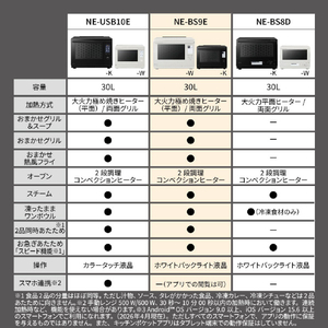 パナソニック スチームオーブンレンジ ビストロ オフホワイト NE-BS9E-W-イメージ5