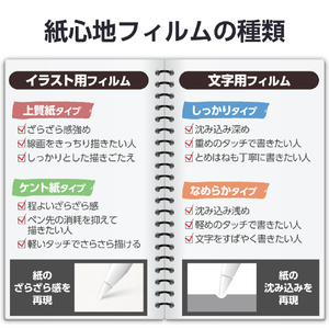 エレコム 13インチiPad Air(M3/M2)用フィルム 紙心地 文字用 しっかりタイプ TB-A25XFLAPNH-イメージ4