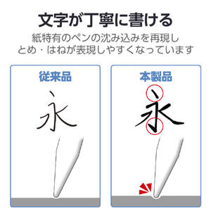 エレコム 13インチiPad Air(M3/M2)用フィルム 紙心地 文字用 しっかりタイプ TB-A25XFLAPNH-イメージ5