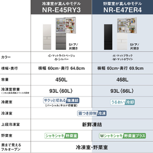 パナソニック 【右開き】468L 5ドア冷蔵庫 マットホワイト NR-E47ER4-W-イメージ15