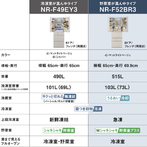 パナソニック 【フレンチドア】515L 6ドア冷蔵庫 マットライトベージュ NR-F52BR3-C-イメージ15
