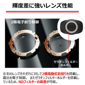 キヤノン 単焦点魚眼レンズ RFレンズ RF5228LDFE-イメージ4