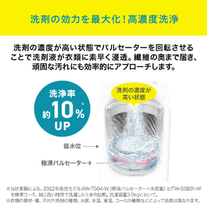 アイリスオーヤマ 全自動電気洗濯機 6．0kg ホワイト ITW-60B01-W-イメージ6