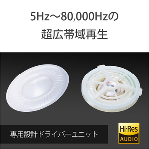 SONY モニターヘッドホン ブラック MDR-M1-イメージ5