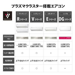 シャープ 「工事代金別」 14畳 エアコン プラズマクラスターエアコン DGシリーズ AY-U40DG2S-イメージ9