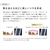 MTG ReFa BEAUTECH SHAMPOO(1000mL) 1000mL RC-BH-00C-イメージ6