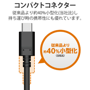 エレコム USB2．0ケーブル 2．0m(認証品、USB Type-C to USB Type-C) ブラック U2C-CC5PC20NBK-イメージ4