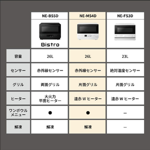 パナソニック オーブンレンジ オフホワイト NE-MS4D-W-イメージ4