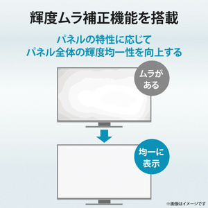 I・Oデータ 23．8型液晶ディスプレイ LCD-MD241D-イメージ8