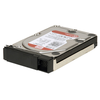 I・Oデータ HD4-UTNシリーズ専用 交換用ハードディスク 32TB（受注生産） HD4OP-32