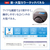 東芝 【左開き】ドラム式洗濯乾燥機 ZABOON グランホワイト TW-127XP5L(W)-イメージ19