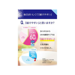 UHA味覚糖 UHA瞬間サプリ ビタミンB群30日 FCN5460-イメージ7