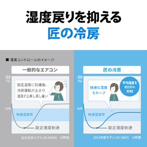 シャープ 「標準工事代金半額」 18畳 フィルター自動清掃 エアコン e angle select プラズマクラスターエアコン Vシリーズ AY-56TVE5S-イメージ9
