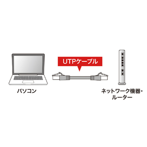 サンワサプライ つめ折れ防止カテゴリ6LANケーブル(2m) ブラック KB-T6TS-02BKN-イメージ3