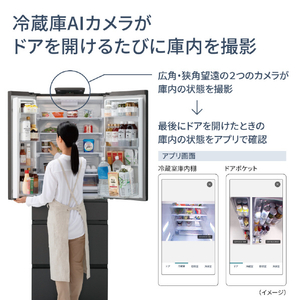 パナソニック 冷蔵庫AIカメラ NY-PCZE2-イメージ5