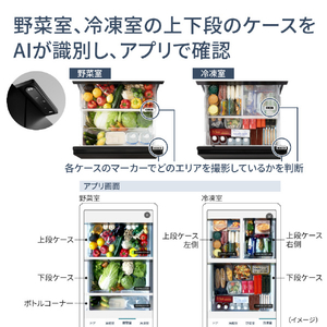パナソニック 冷蔵庫AIカメラ NY-PCZE2-イメージ6